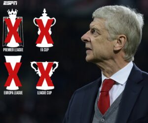 Frustrated Wenger in Tears, as He Exits Arsenal Without European Cup-dailyfamily.ng