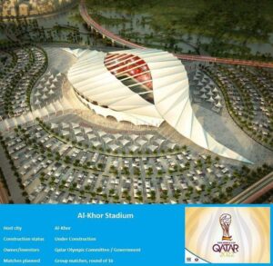 PHOTOS: Spectacular Stadiums for World Cup Qatar 2022