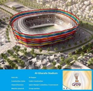 PHOTOS: Spectacular Stadiums for World Cup Qatar 2022