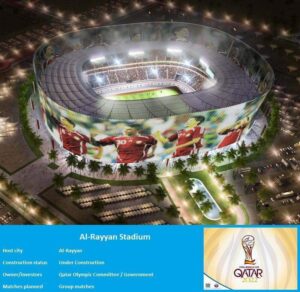 PHOTOS: Spectacular Stadiums for World Cup Qatar 2022