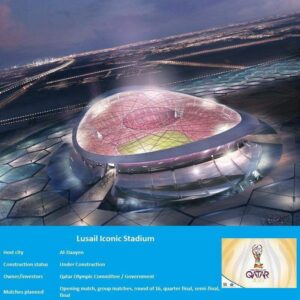PHOTOS: Spectacular Stadiums for World Cup Qatar 2022