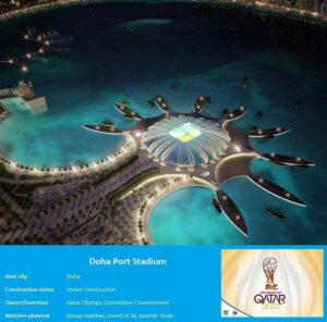 PHOTOS: Spectacular Stadiums for World Cup Qatar 2022